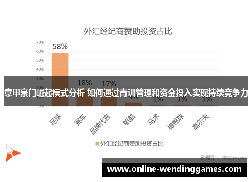 意甲豪门崛起模式分析 如何通过青训管理和资金投入实现持续竞争力