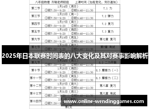 2025年日本联赛时间表的八大变化及其对赛事影响解析