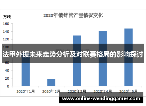 法甲外援未来走势分析及对联赛格局的影响探讨