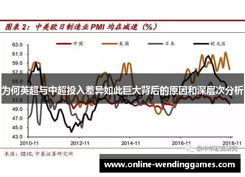 为何英超与中超投入差异如此巨大背后的原因和深层次分析
