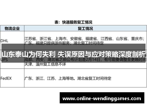 山东泰山为何失利 失误原因与应对策略深度剖析