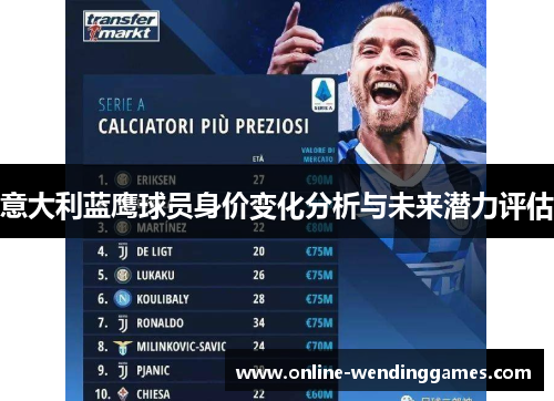 意大利蓝鹰球员身价变化分析与未来潜力评估