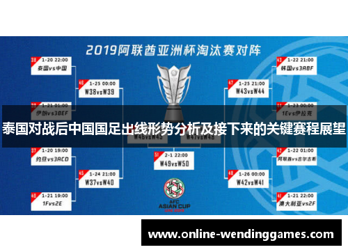 泰国对战后中国国足出线形势分析及接下来的关键赛程展望