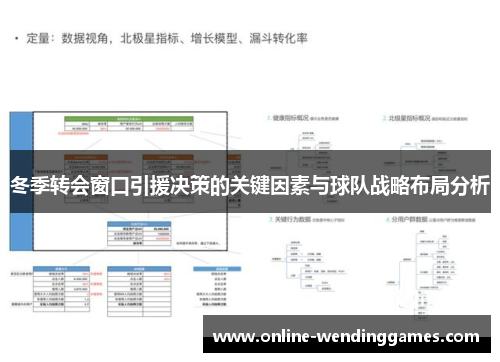 冬季转会窗口引援决策的关键因素与球队战略布局分析