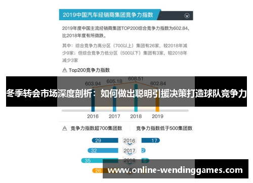 冬季转会市场深度剖析：如何做出聪明引援决策打造球队竞争力