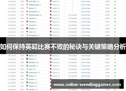 如何保持英超比赛不败的秘诀与关键策略分析