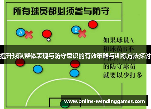 提升球队整体表现与防守意识的有效策略与训练方法探讨