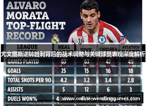 尤文图斯逆转胜利背后的战术调整与关键球员表现深度解析