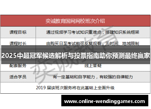 2025中超冠军候选解析与投票指南助你预测最终赢家