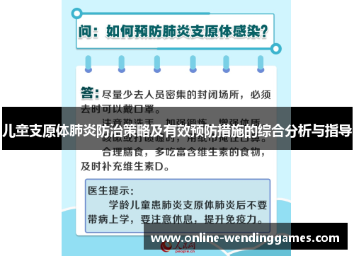 儿童支原体肺炎防治策略及有效预防措施的综合分析与指导
