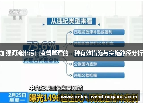 加强河流排污口监督管理的三种有效措施与实施路径分析