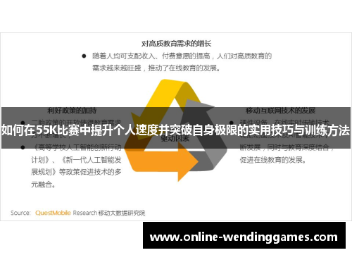 如何在55K比赛中提升个人速度并突破自身极限的实用技巧与训练方法
