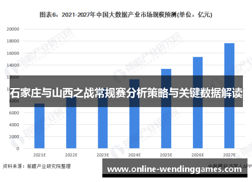 石家庄与山西之战常规赛分析策略与关键数据解读