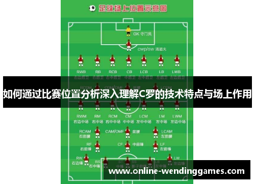 如何通过比赛位置分析深入理解C罗的技术特点与场上作用