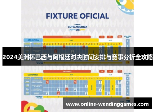 2024美洲杯巴西与阿根廷对决时间安排与赛事分析全攻略