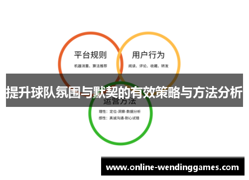 提升球队氛围与默契的有效策略与方法分析