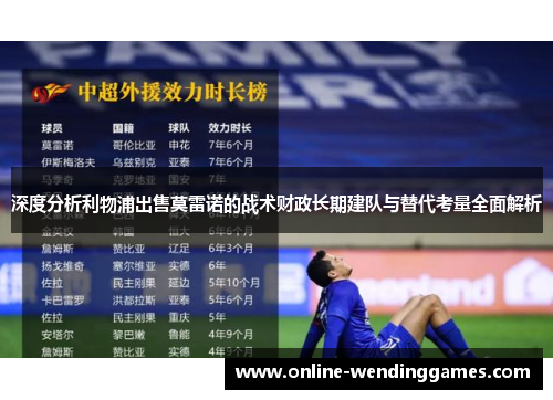 深度分析利物浦出售莫雷诺的战术财政长期建队与替代考量全面解析
