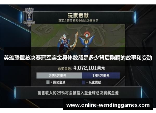 英雄联盟总决赛冠军奖金具体数额是多少背后隐藏的故事和变动