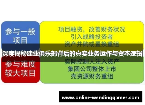 深度揭秘建业俱乐部背后的真实业务运作与资本逻辑