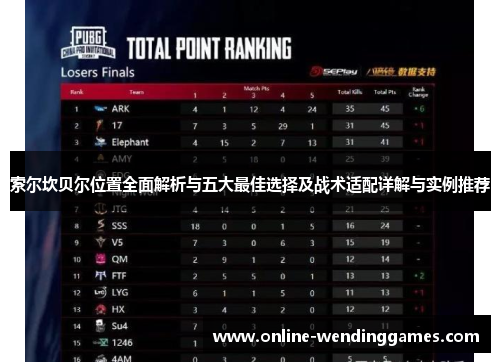 索尔坎贝尔位置全面解析与五大最佳选择及战术适配详解与实例推荐