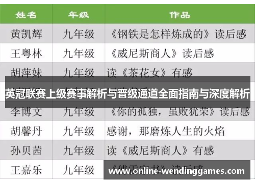 英冠联赛上级赛事解析与晋级通道全面指南与深度解析