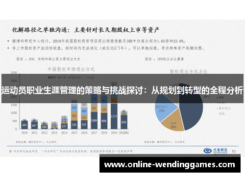 运动员职业生涯管理的策略与挑战探讨：从规划到转型的全程分析
